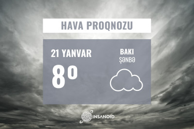 Sabah Bakıda hava buludlu olacaq