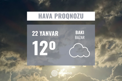 Sabah Bakıda gündüz 8-12° isti olacaq