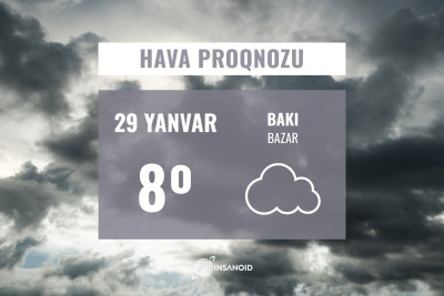 Yanvarın 29-da hava buludlu olacaq