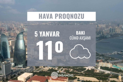 Sabah Bakıda 11° isti olacaq