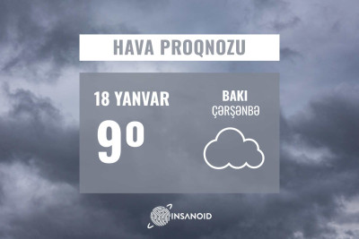 18 yanvara olan hava proqnozu: 9° isti olacaq