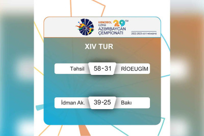 Həndbol üzrə Azərbaycan çempionatında 2 turun oyunları keçirilib