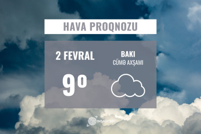 Sabah Bakıda hava buludlu olacaq