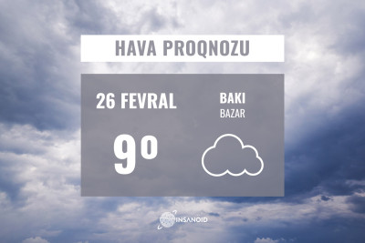 Sabah Bakıda gündüz 9-14° isti olacaq