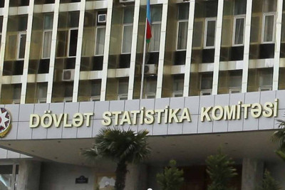 Azərbaycan əhalisinin sayı açıqlanıb