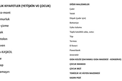 Bakı və Naxçıvanda qardaş ölkəyə yardım toplanır - ÜNVANLAR