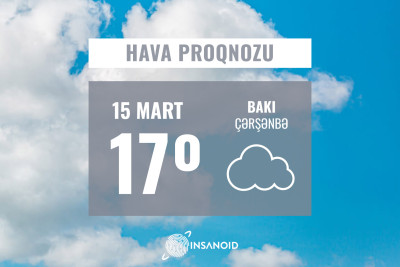 Sabah Bakıda 17° isti olacaq