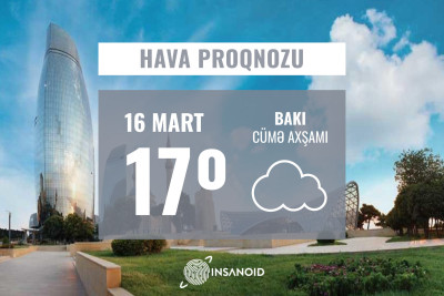 Bakı: sabah gündüz 17° isti olacaq