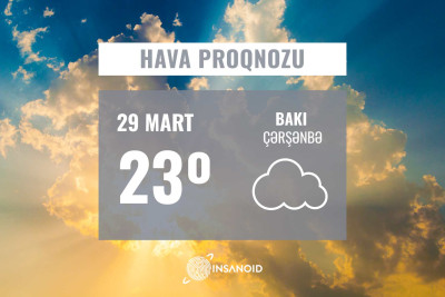 Sabah Bakıda havanın temperaturu 23 dərəcəyədək artacaq