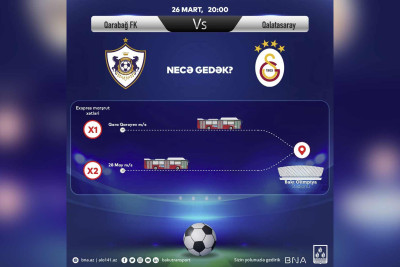 Bakı Olimpiya Stadionuna xüsusi marşrutlar gedəcək