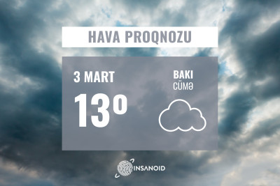 Sabah Bakıda gündüz 13° isti olacaq