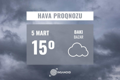 Bakı: sabah gündüz 10-15° isti olacaq