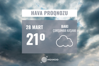 Sabah Bakıda hava buludlu olacaq