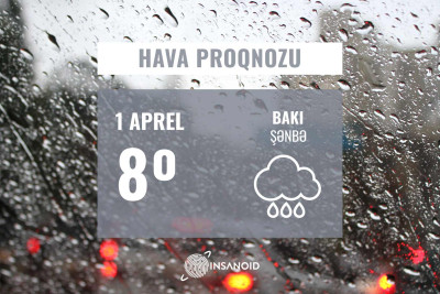 Sabah Bakıda hava yağmurlu olacaq