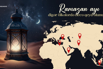 Ramazan ayı digər ölkələrdə necə qeyd olunur?