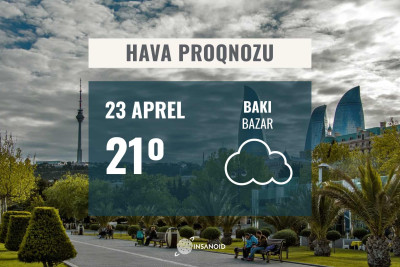 Sabah Bakıda gündüz 21° isti olacaq