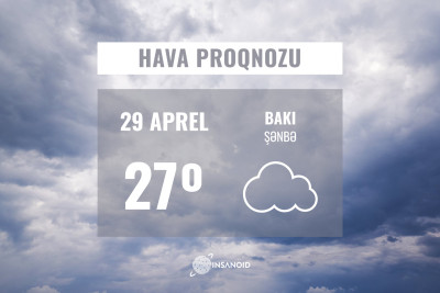 Sabah Bakıda gündüz 27° isti olacaq