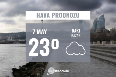 Sabah gündüz 23° isti olacaq