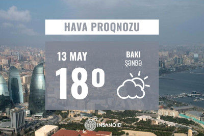 Sabah Bakıda hava yağmursuz olacaq