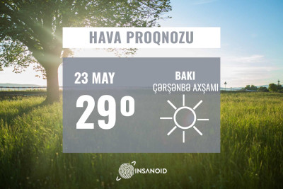 Sabah Bakıda 29° isti olacaq