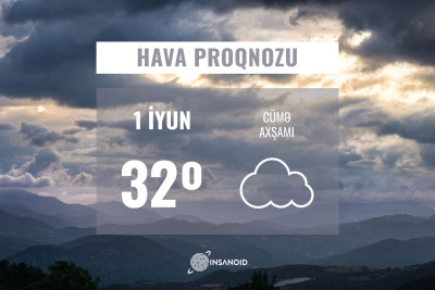 Sabah rayonlarda 32 dərəcə isti olacaq