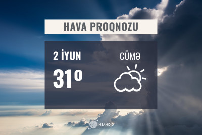 Sabah gündüz 31° isti olacaq