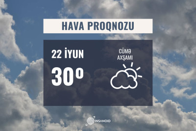 Sabah ölkədə havanın temperaturu 30 dərəcəyədək artacaq