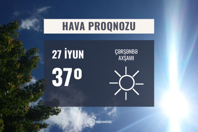 Bakıda 34, bölgələrdə 37 dərəcə isti olacaq