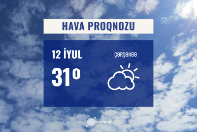 Sabah Bakıda 31° isti olacaq