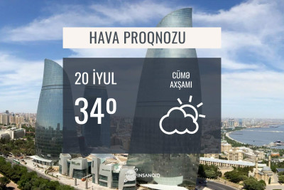 Sabah gündüz Bakıda 34° isti olacaq