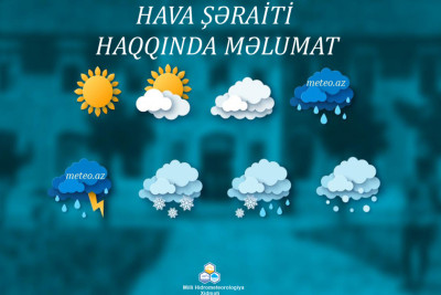 Güclü külək əsəcək, havanın temperaturu 25°-dək enəcək