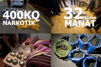 DİN 32 milyon manatlıq narkotik vasitəni dövriyyədən çıxarıb