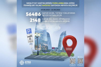 Bu günədək neçə nəfər nəqliyyat vasitələrinin parklanmasına görə mobil tətbiq yükləyib?