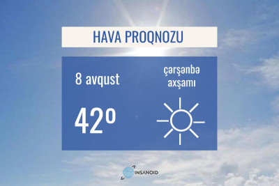 Sabah isti 42°-dək yüksələcək