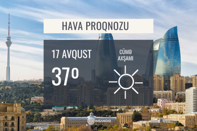 Sabah Bakıda havanın temperaturu 37°-dək enəcək