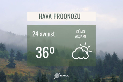 Sabah Bakıda 36° isti olacaq