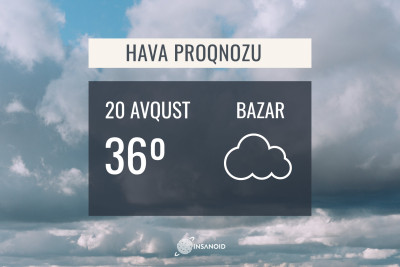 Bakı: sabah hava tutqun olacaq