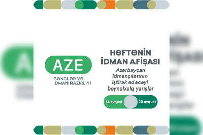 Bu həftə Azərbaycan idmançıları hansı yarışlarda iştirak edəcəklər?