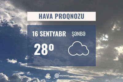 Sabah hava, əsasən, yağmursuz olacaq