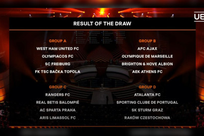 UEFA Avropa Liqasınən püşkatma mərasimi keçirilib