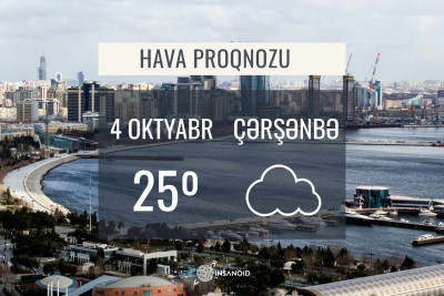 Sabah hava dəyişkən buludlu olacaq, külək əsəcək