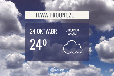 Sabahın hava proqnozu açıqlanıb