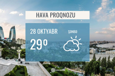 Sabah 29 dərəcə isti olacaq