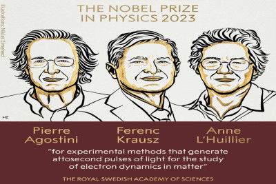 Fizika üzrə Nobel mükafatının qalibləri açıqlanıb