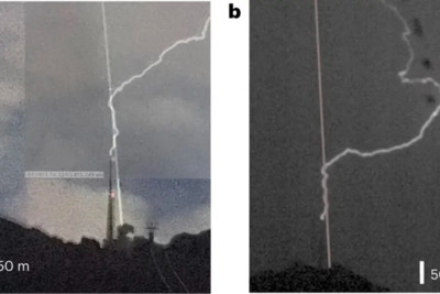 Alimlər ildırımı lazerlə vurdular