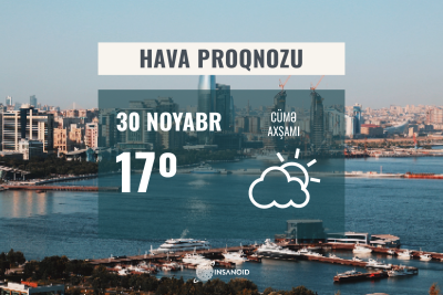 Sabah Bakıda 17° isti olacaq