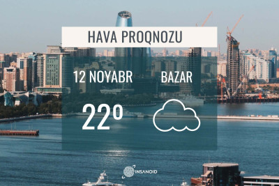 Bazar günü 22° isti olacaq