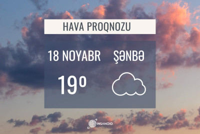 Şənbə günü gündüz 14-19 dərəcə isti olacaq