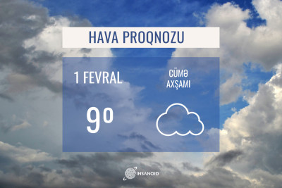 Sabah hava buludlu olacaq