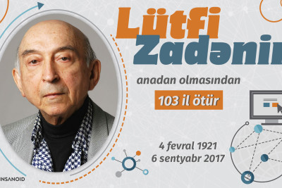 Bu gün Lütfi Zadənin anadan olmasından 103 il ötür